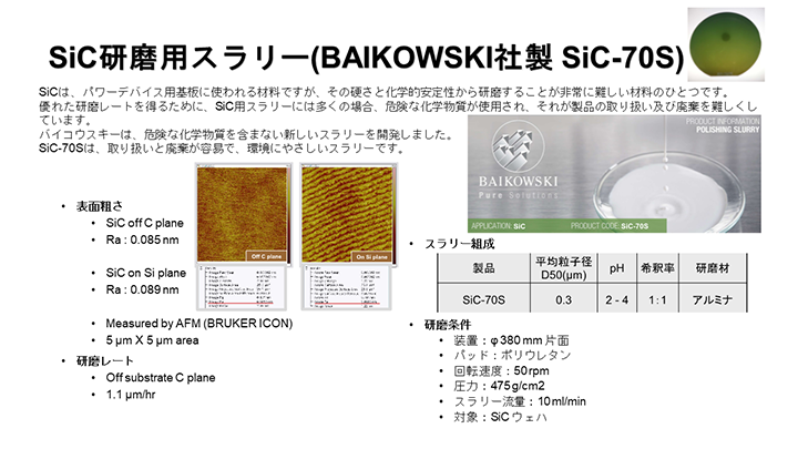 SiC研磨用スラリー(BAIKOWSKI社製 SiC-70S)